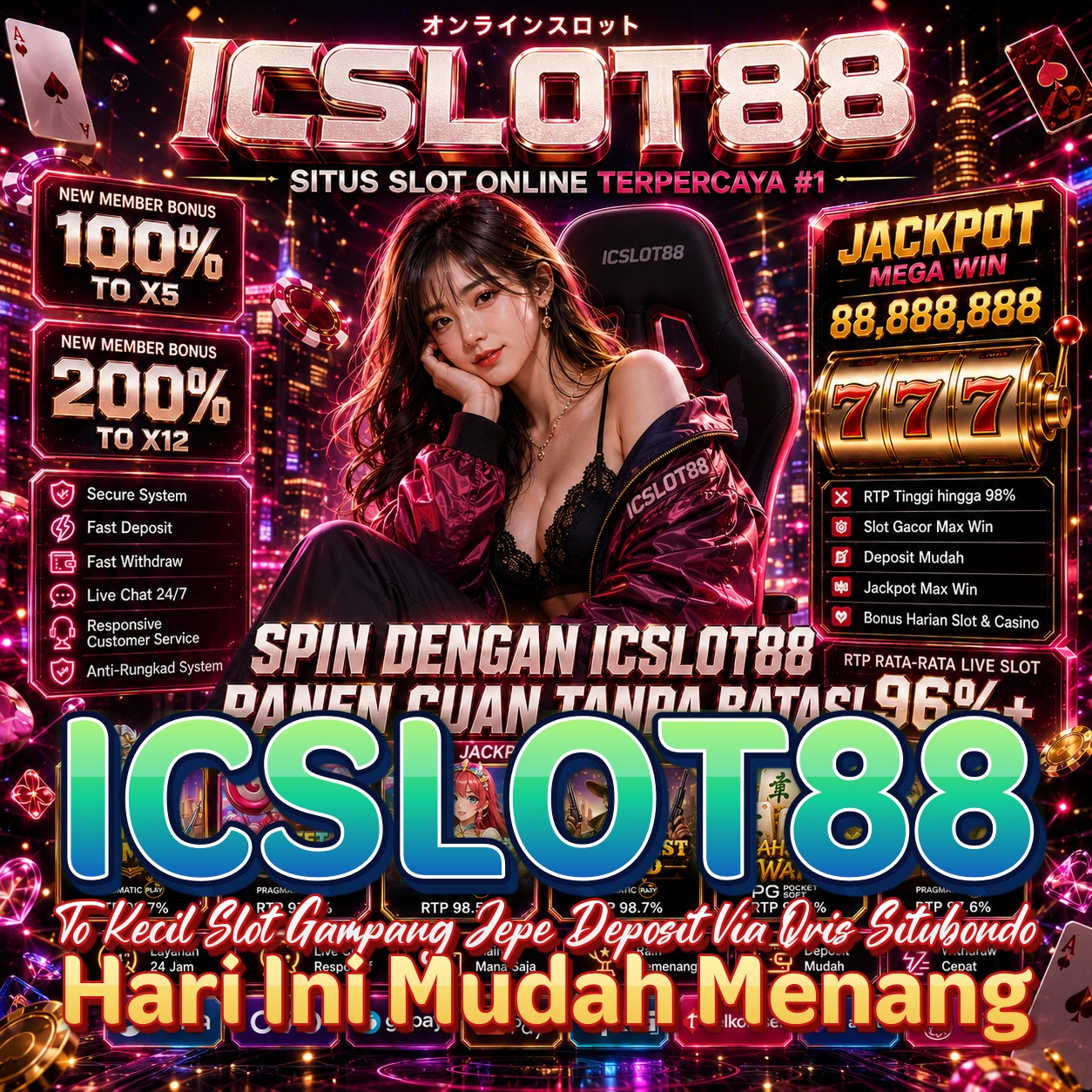 ICSLOT88